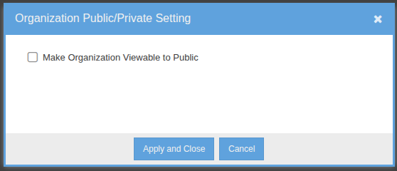 Org-level public/private setting controlling default visibility for the entire organization