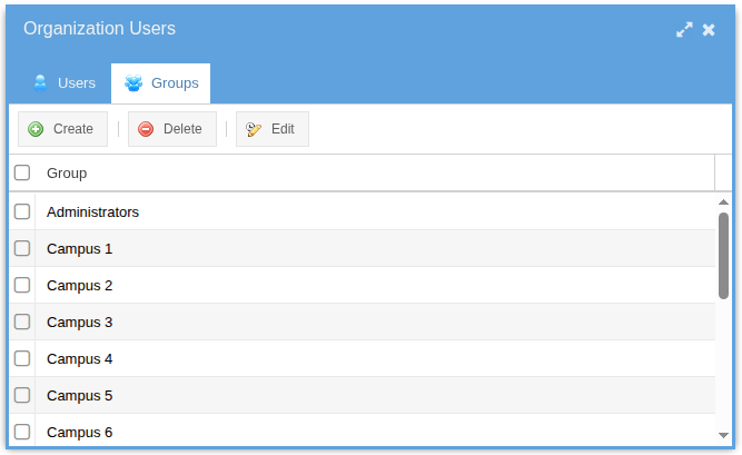 User and group rights editor &mdash; the central place to add/remove users from the org and configure their security