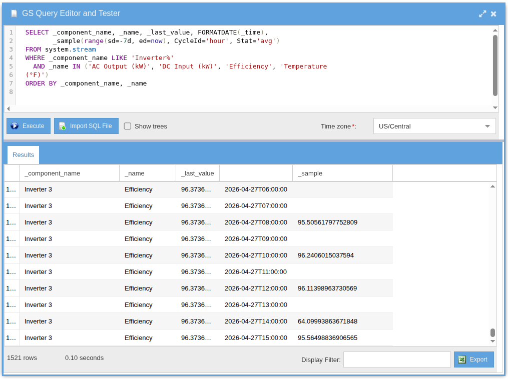 GS SQL editor running a system.stream query against the solar demo org &mdash; pulling component name, stream name, last value, and a 7-day hourly-average sample array for the inverters