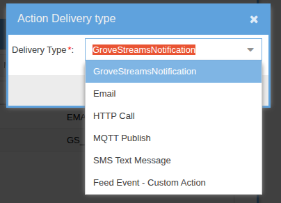 Action type selection showing the available action types: Email, SMS, MMS, HTTP, GroveStreams notification