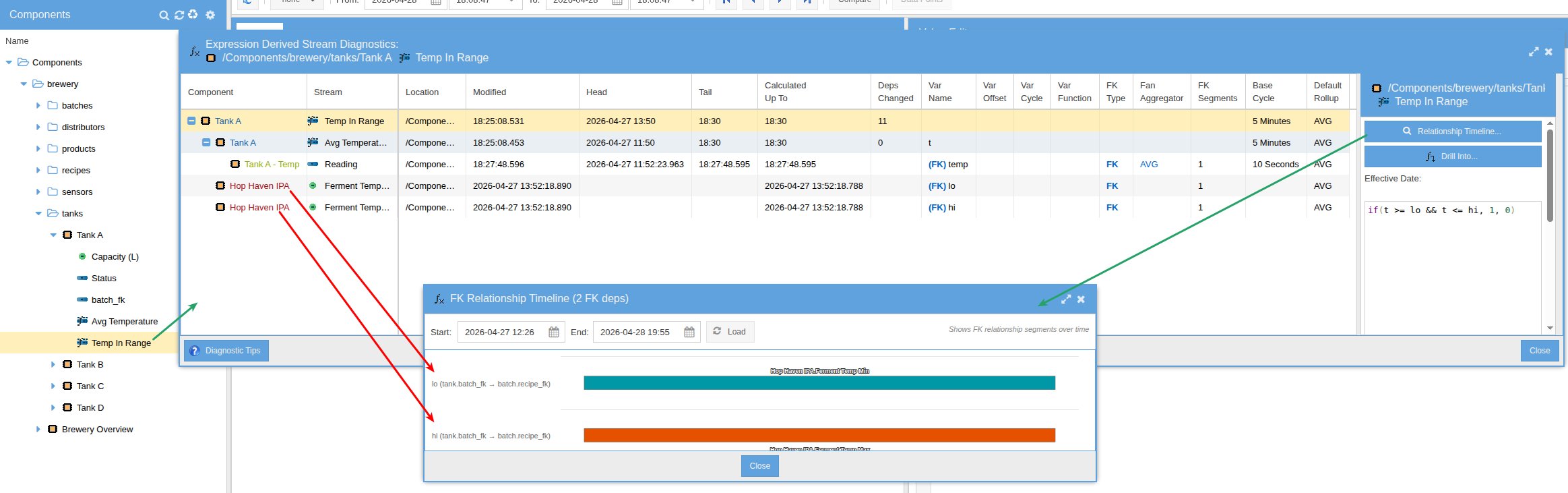 Derived Stream Diagnostics view showing the derivation's dependency graph and live evaluation trace &mdash; inputs, roll-up source values, intermediate calculations, and the resolved output