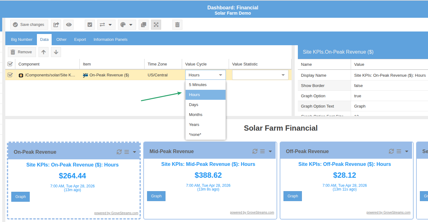 Widget configuration showing roll-up cycle and statistic dropdowns &mdash; cycles like 1 Minute, 5 Minutes, Hours, Days, and statistics like TWA, sum, min, max, count