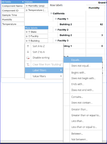 Pivot label-filter submenu showing options: Equals, Does not equal, Begins with, Contains, Greater than, Less than, Between
