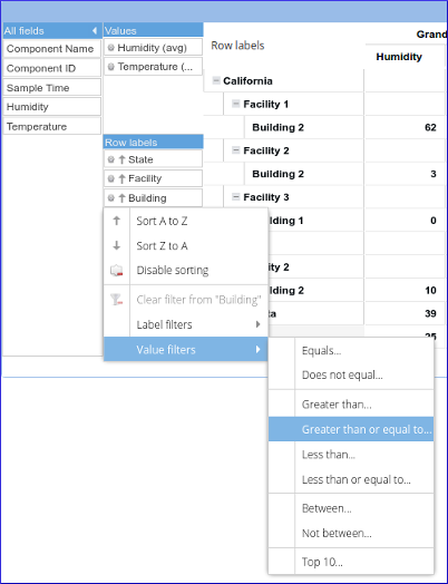 Pivot value-filter submenu showing options: Equals, Greater than, Greater than or equal to, Less than, Between, Top 10
